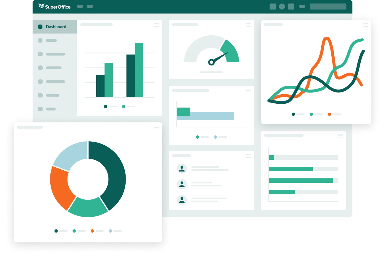 SuperOffice Dashboard